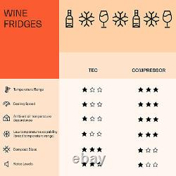 Wine Cooler Fridge Refrigerator Bar Drinks Cellar 63L 24 Bottles LED Touch White
